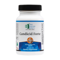 Candicid Forte