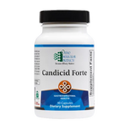 Candicid Forte