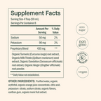 Dose (for your liver)