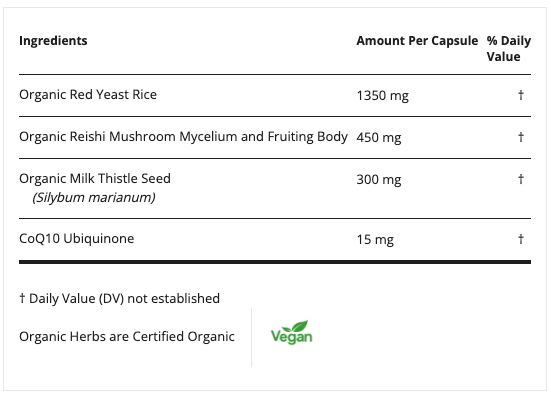 Cholesterol Care