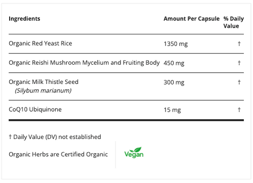 Cholesterol Care