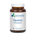 Thyrocare