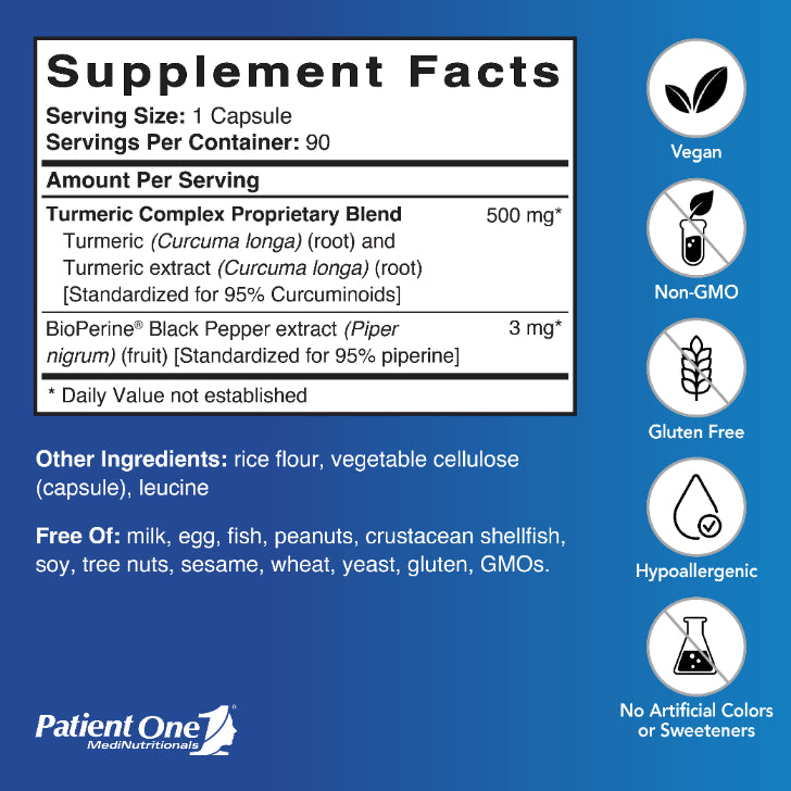 Termeric Curcumin