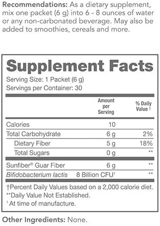 Sunfiber GI
