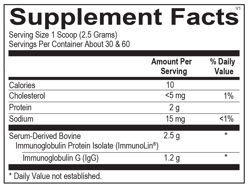 SBI Protect® Powder