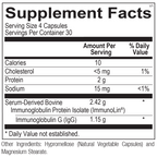 SBI Protect Capsules