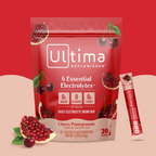 Cherry Pomegranate Stickpack 20 servings