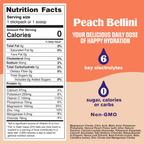 Peach Bellini Canister 90 Servings