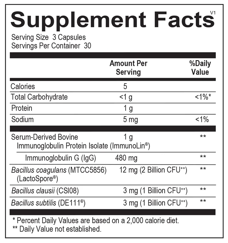 Ortho Spore IG™